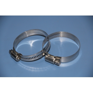 Stainless steel German throat band